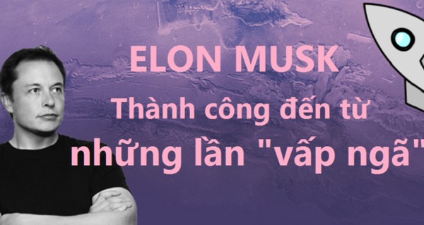 [Infographic] Elon Musk và nghệ thuật vượt qua thất bại