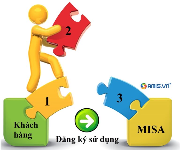 Hướng dẫn mua hàng trên website misa.com.vn