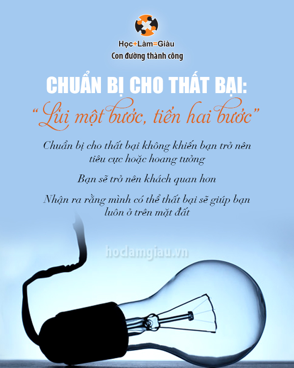 Chuẩn bị cho thất bại: “Lùi một bước, tiến hai bước”