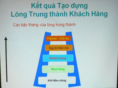 8 yếu tố then chốt cho chiến lược xây dựng lòng trung thành của khách hàng