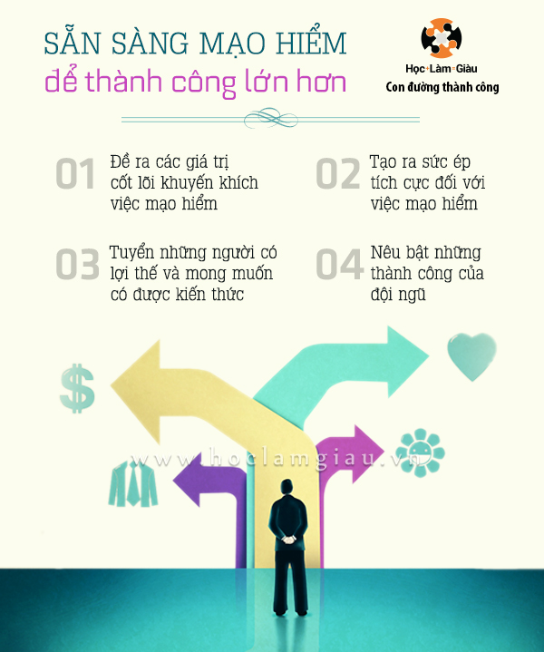 Sẵn sàng mạo hiểm để thành công lớn hơn