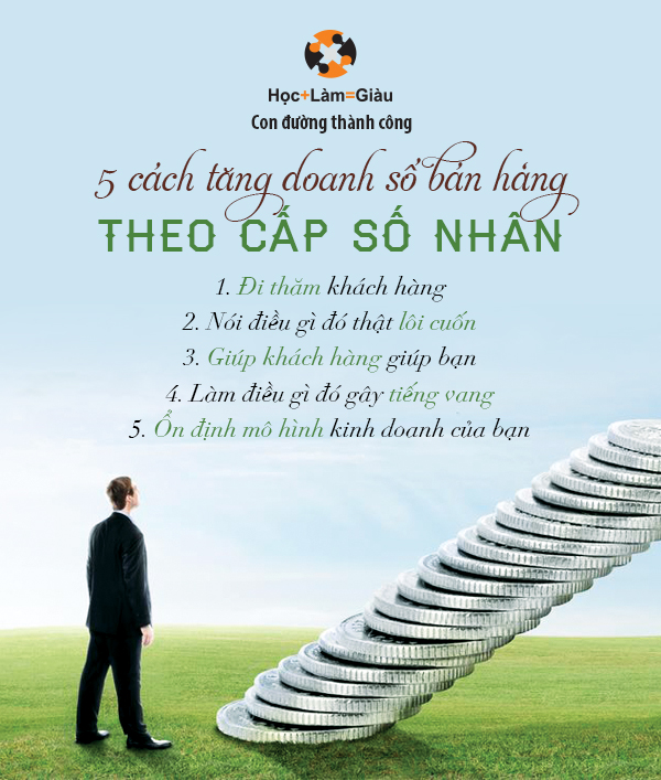 5 cách tăng doanh số bán hàng theo cấp số nhân