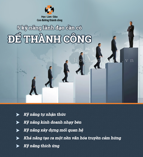 5 kỹ năng lãnh đạo cần có để thành công